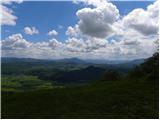 Planina (Dolnja Planina) - Grmada (Planinska gora)